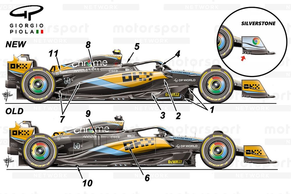 Vue rapprochée des composants aérodynamiques du plancher et des déflecteurs latéraux de la McLaren MCL42.