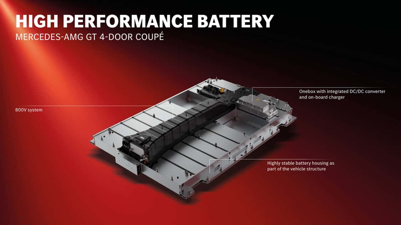 Image détaillée d'une batterie lithium-ion haute performance pour véhicule électrique AMG, avec ses systèmes de refroidissement et sa structure cellulaire.