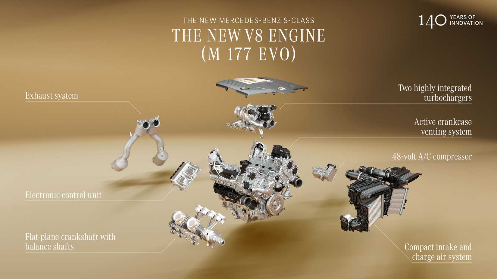 Image détaillée du moteur V8 M 177 Evo de Mercedes-AMG.