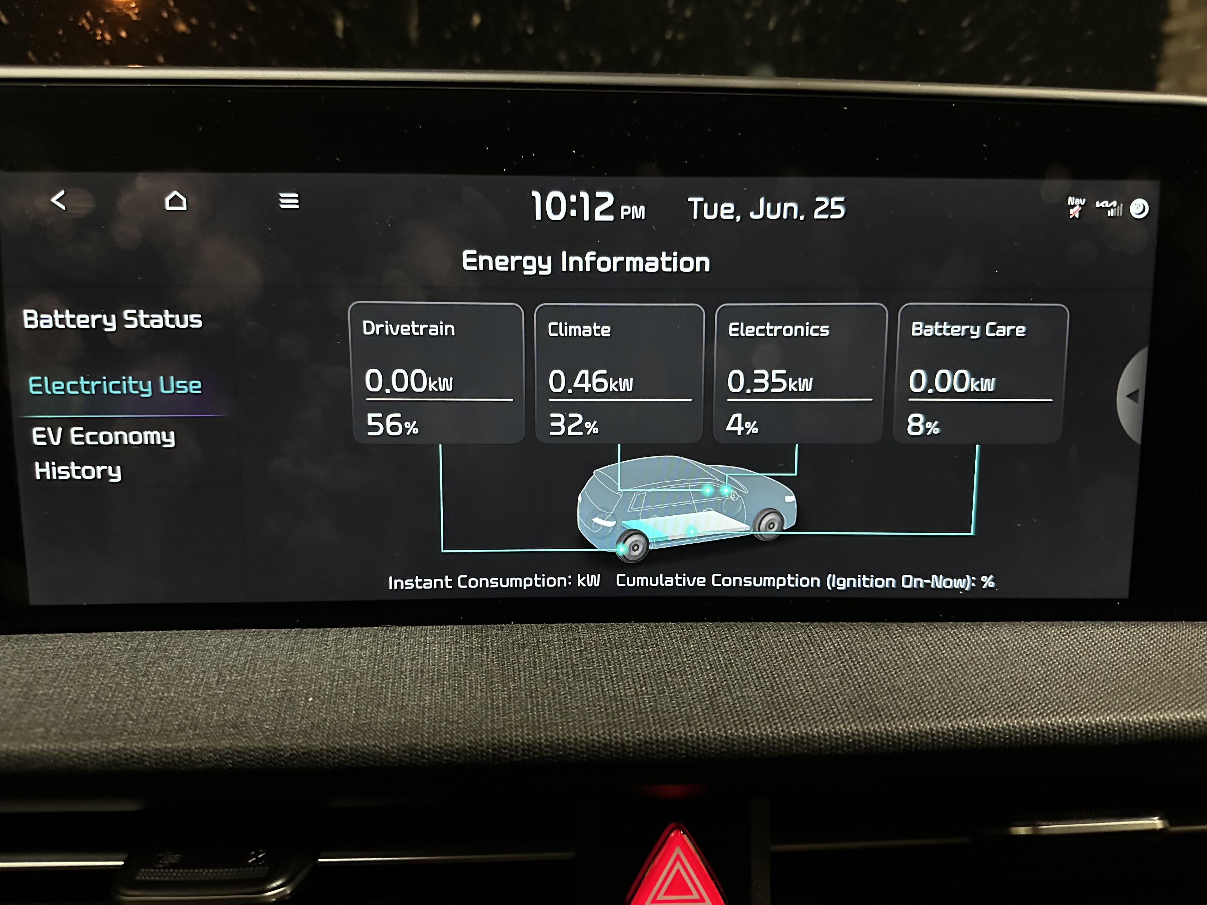 Tableau de bord numérique d'une voiture électrique affichant la consommation d'énergie en kWh/100 km.