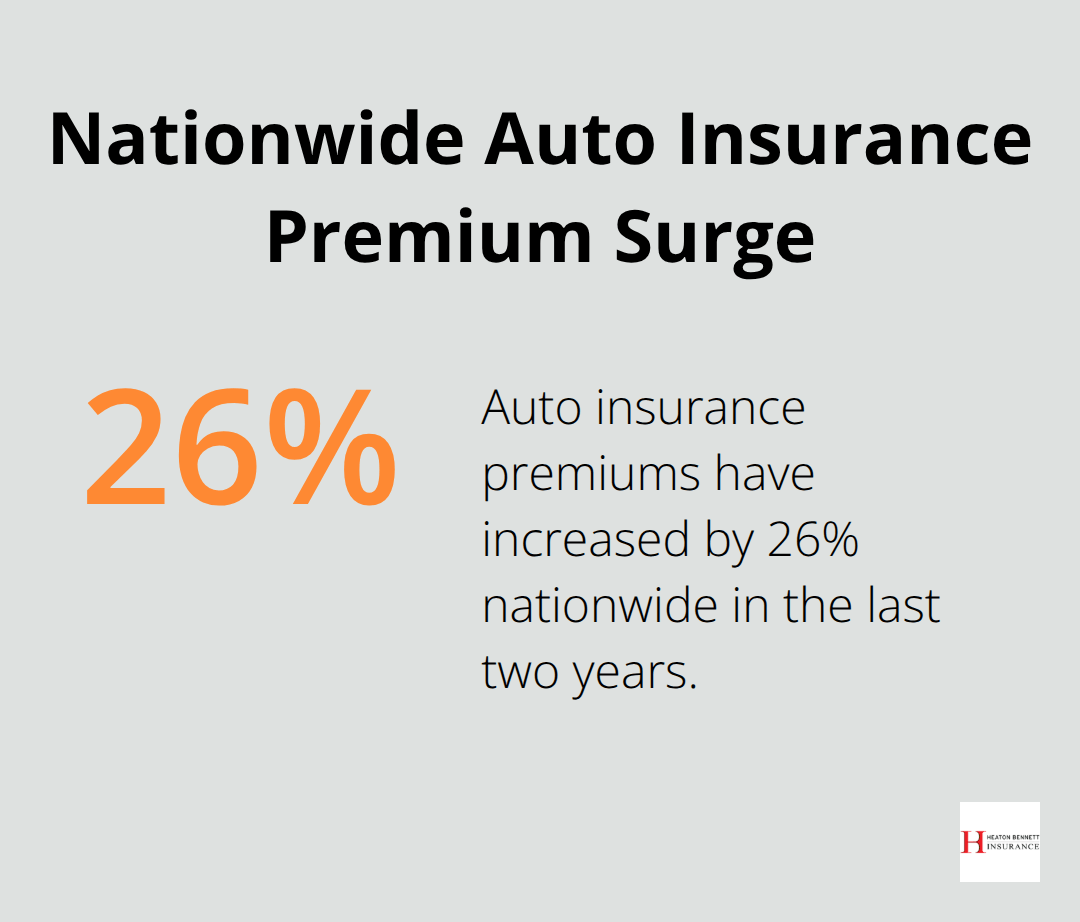 Un graphique montrant une augmentation des primes d'assurance automobile.